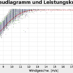 Was-uns-aus-macht-10